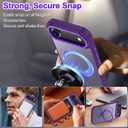 Lamcase for iPhone Air Case,with Magnetic Invisible Stand [Military Drop Protection] [Compatible with MagSafe] Shockproof Slim Translucent Anti-Slip with 2 Screen Protector,Deep Purple