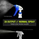 3X High Output Heavy Duty Spray Bottles for Cleaning Solutions, 3 Pack, 24 oz Commercial, Industrial Spray Bottles for Household Cleaning and Car Detailing.