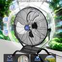 iLiving Wall Mounted/Floor Stand Variable 20 Inches Speed Indoor/Outdoor Fan, Industrial grade for Patio, Greenhouse, Garage, Workshop, and Loading Dock, 4650 CFM, Black