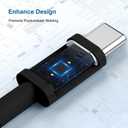 iPhone 15 16 Charger, 20W USB C Fast Charging Block and 10ft Type C to C Cable Cord Long for Apple