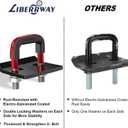 Hitch Tightener for 1.25" and 2" Hitches LIBERRWAY 304 Stainless Steel Red Hitch Tightener Anti-Rattle Stabilizer Rust-Free Heavy Duty Lock Down Quiet- Red Protective Anti-Rust Coating