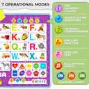 QUOKKA Alphabet Poster Educational Toy for 3-4 Year Old – ABC Learning Wall Chart for Toddlers – Interactive Speech Therapy Game for Kids 5-6-7 yo – Talking for Girl & Boy