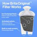 Brita Large Water Filter Pitcher for Tap and Drinking Water with SmartLight Change Indicator, Includes 1 Standard Filter, BPA-Free, Lasts 2 Months, 10-Cup Capacity, Stretch Limo Black