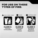 Kidde Commercial-Grade Fire Extinguisher for Office, Schools, Rechargeable 4A60BC