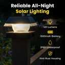 BRIGHTICONIC Solar Post Lights Outdoor, 2 Pack - Dual Color, Warm & Cool White Adjustable - Auto Dusk to Dawn LED Post Lights - Durable, Waterproof IP65 Solar Fence Caps fits 4x4 5x5 6x6 - Black