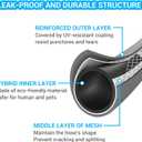 TheFitLife Garden Hose 50 FT - 50FT Water Hose with Nozzle and Metal Fittings, High Pressure 50 Feet x 1/2" Outdoor Hose for Reel Cart, Sprinkler, Easy Storage, Leak Proof (50FT)