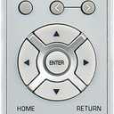 RAX37 ZY10900 Replace Remote Control Compatible with Yamaha Receiver R-N803 R-N803D