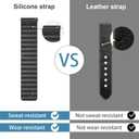 Magnetic Watch Band, Silicone Watch Strap 20mm 22mm Smartwatch Bands, Quick Release Wristband Adjustable Magnetic Closure Women Men Watch Belt Compatible with Galaxy Gear S2 S3 GT2 Fenix 5S Plus