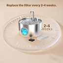 GIOTOHUN Pet Fountain Filter Replacement: 32 Cat Water Fountains Filter -16 Carbon Filters & 16 Foam Filters - Suitable for GIOTOHUN Stainless Steel Cat Fountain S11