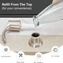GAGALIFE Kitchen Sink Soap Dispenser with 17 Ounce Large Bottle (Brushed Nickel), Built in Sink Soap Dispenser Sink Mounted Soap Dispenser Refill from Top, G080BN