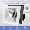 Fanspex Bathroom Ceiling Exhaust Fan, 11.4" Panel Household Bath Vent Ventilation Fan with 1.0 Sones Quiet Operation, 110 CFM