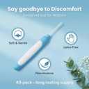 40 Pack Female External Catheter, Gentle & Comfortable FitLeak-Resistant External Urine CollectionWorks with Most Drainage Systems40 PCS