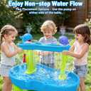 Water Table Pump, Rechargeable Water Pump for Water Table, 3.5 Hours Non-Stop Whale Pump with Sprinkler Outdoor Games Water Toys for Kids Toddlers, Outside Water Play Table Accessories (Blue)
