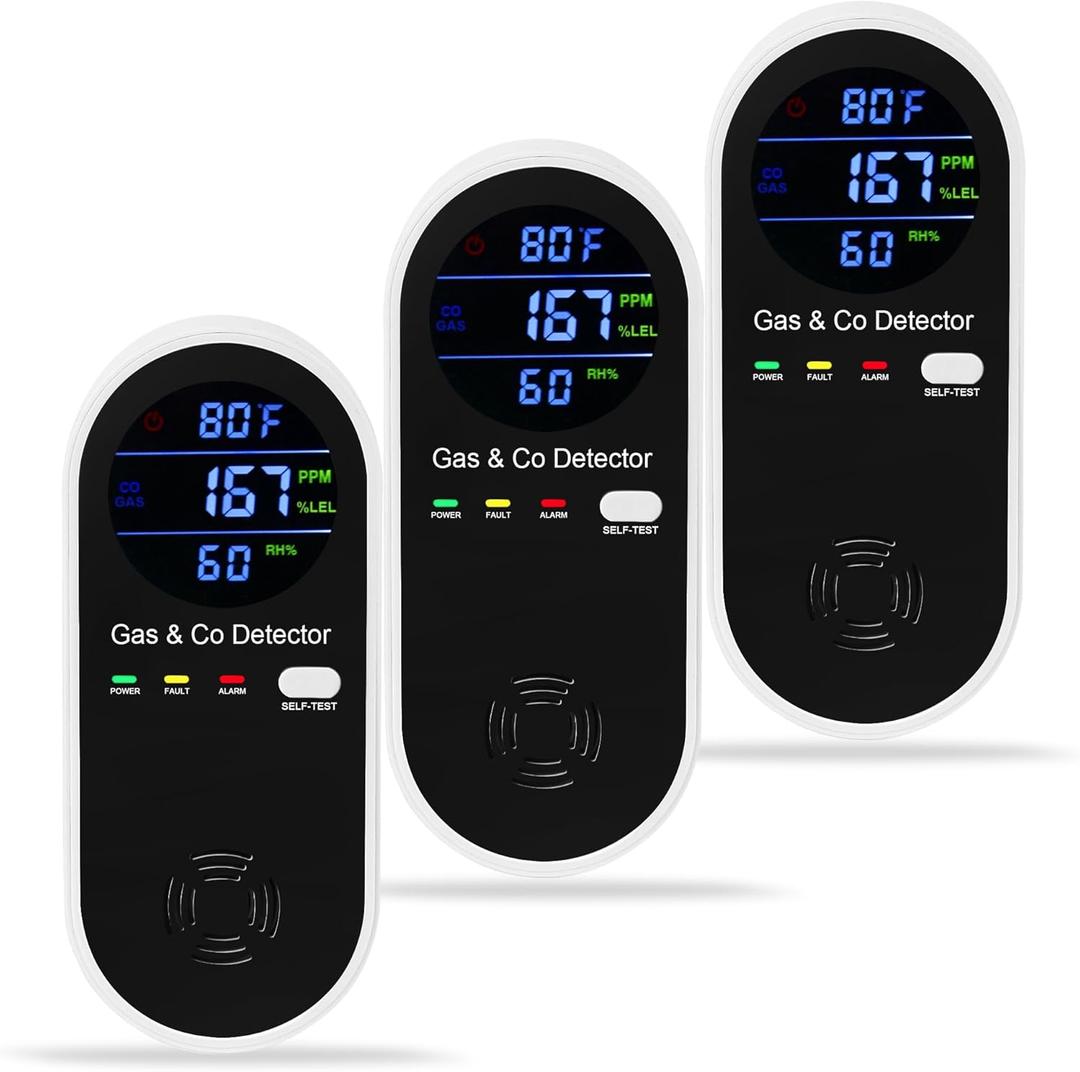 3 Packs Plug in Gas & Carbon Monoxide Detector, 4-in-1 Carbon Monoxide Alarm,Fahrenheit(F) & Humidity,Natural Gas Detector,Methane,Propane & CO Detector for Home,RV,Apartment