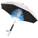 Oviora Rechargeable Umbrella with Fan - 3-in-1 Handheld Cooling System, Build in Mist Spray, UV Protection, Full-Body Coverage for Beach, Golf, Festivals, and Outdoor Activities (White)