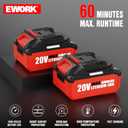 700 CFM Cordless Electric Leaf Blower with Battery and Fast Charger