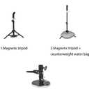 HVAC Umbrella With Magnetic Base Kit,Can Stay Cool and Dry when Doing Outdoor Repair Work, Magnetic Umbrella HVAC Tool for Outside Work(60" Width, Blue)