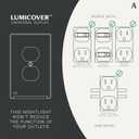 AMERELLE Universal LumiCover Wallplate with Built-In Night Light, Standard Duplex, White - Easy DIY Installation, Convenient Low-Profile Design