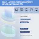 3-Pack Reading Glasses for Men, Lightweight Metal Half Frame Blue Light Blocking Computer Readers, Stylish Filter UV Ray/Computer Glare with Spring Hinge Eyeglasses(3PCS Mix Color,+2.25)