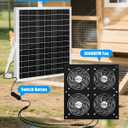 Solar Exhaust Fan for Chicken Coop with 25W Solar Panel & 4-Pack High-Speed Brushless DC Fans, Solar Powerd Shed Ventilation Fan for Chicken Coops, Greenhouses, Sheds, Pet Houses