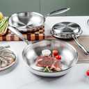 8 inch Tri-Ply Stainless Steel Frying Pan,No Coatings PFOA&PTFE Free Skillets,Chef's Pans,Dishwasher and Oven Safe Cookware, Compatible with All Cooktops