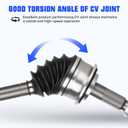 Front Left&Right CV Axle Shaft for Chevrolet Sonic L4 1.8L 2012 2013 2014 2015 2016 2017 (Only for Automatic Transmission), Replace for 66-1520 66-1519, 2 pcs Driver & Passenger Side CV Joint Shaft