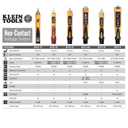 Klein Tools NCVT-6 Non-Contact Volt Tester, 12 - 1000V AC Pen with Integrated Laser Distance Measure, LED and Audible Alarms, Pocket Clip