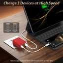 Flat USB C Wall Plug 2Pack 40W Foldable Slim Fast Charging Block 4Ports USB C Charger Block Cube Box Compatible with iPhone 16 Samsung, Pixel, Tablets, Multiport Power Adapter Plug Brick Christmas Red