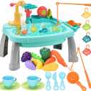 Play Sink with Running Water, Toddler Kitchen Play Sink, Mini Water Sensory Table for Kids Toddlers Baby with Electric Faucet, Bathroom Sink Pretend Toys Sets Dishwasher Real Working Water Girls Boys