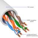 Cat5e Ethernet Cable 300 FT, Long Cat 5e Internet Cable, White Snagless Patch Cord, Flexible, Network, LAN, PoE, Standard RJ45 Connector for PC, Server, Router, Modem, TV, PS5 - with 15 Cable Ties