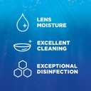 Renu Contact Lens Solution, Advanced Formula, Multi-Purpose Solution with Lens Case, Gently Cleans, Disinfects, Moisturizes & Hydrates Soft Lenses, 16 Fl Oz (Pack of 2) + Travel Size 2 Fl Oz, BBD 2029/02/01