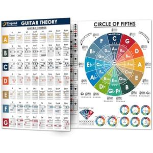 Elegend Guitar Theory for Beginners - All in One Guitar Chord Chart, Guitar Scales, Guitar Triads, Fretboard Notes, Circle of Fifths,Acoustic Guitar Chord & Scales Reference for Beginners Adult or Kid