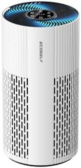 Air Purifiers for Home Large Room Cover Up to 1500 Ft² with True HEPA Filter, 20dB Sleep Mode, 360° Air Intake & Outlet, Air Cleaner for Bedroom Pets, 7 Color Light, HAP604, Bright White