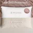 Ultra Soft Pillow Protectors with Zipper Queen Size - Set of 4 Breathable Pillow Covers - 100% Protection Against Stains, Dust & Dirt - Machine Washable (White)