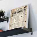 3 x 18th Birthday Decorations for Boys and Girls, Back in 2007 Print, 18th Birthday Card, Vintage Party Poster Supplies Anniversary Centerpiece for Teens, 18 Birthday Decoration