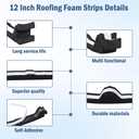 12 in Inside Classic Rib Profile Foam Closure Strips for Metal Roofing Foam Closure Strips R Panels Inside Roof Closure Strips 3 ft Long (Updated Material and Self-Adhesive)-20 Pieces