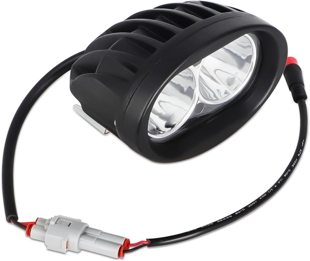 E-Bike LED Headlight for Rad Power Bikes Mini Rover Expand Runner, High Output E-Bike LED Lights Head Light with Mounting Bracket and E-Bike Plug, Plug and Play | Brighter | Waterproof