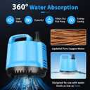 1200 GPH 115W Submersible Water Pump for Large 140-300 Gallon Fish Tank, Pond, Aquarium, Fountain, Pool Draining, Hydroponic System, Water Sump Pump 8.2ft Power Cord US 3-Plug, 3 Outlet Nozzles Blue