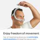 ResMed AirFit N30i Standard Frame - For Nasal CPAP Mask - Replacement CPAP Accessories - QuietAir Technology - Without Headgear - Wide Cushion