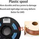 PLA Rainbow Silk Filament,Multi Color,Net Weight 1kg(2.2lbs) Accuracy +/-0.05mm