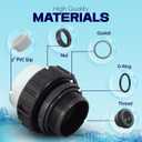 High-Temp Joints 2-Pack 1-Set Hi Temp Union Compatible with Whisperflo, Intelliflo 2" Threaded Connectors for PVC Pipes 2-inch PVC Union Replacement for Pool Pumps