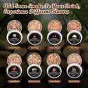 Electric Whiskey Smoker Kit, Cocktail Smoker Kit with Whiskey Stones & 8 Flavors Wood Chips, Drink Bourbon Old Fashioned Smoker Kit, Whiskey Gifts for Men, Dad, Husband, Boss, Boyfriend