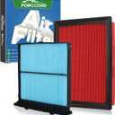 Cabin Air Filter and Engine Air Filter Fit for Subaru Forester 2.5L 2026 2025 2024 2023 2022 2021 2020 2019 Activated Carbon Cabin Filter Replacement 72880-FL000 16546AA16A Accessories