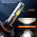 SEALIGHT 9005/HB3 H11/H9/H8 Light Bulbs Combo and F1 H11 LED Fog Light Bulbs 66,000LM Ultra-Bright 6500K 9005 H11 Bulbs with 14000RPM Cooling Fan, 360 Illumination, True Plug-N-Play, Pack of 6