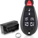 Remote Key Fob Replacement Kit for Dodge Grand Caravan 2008 2009 2010 2011 2012 2014 2014 2015 2016 Dodge Caravan Key Chrysler Town and Country Keyless Entry Remote IYZ-C01C M3N5WY783X