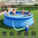 Pool Pumps Above Ground, 1000 Gallon Pool Filter Pump – Powerful Pools Filter Cartridge with Circulation System & Safety Filtration – Quickly Get Crystal Clear Water for with Filters Pumps