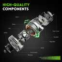 13980N Alternator Replacement For 2003-2007 Honda Accord 2.4, 2006-2011 Civic 2.0, 2007-2011 CRV 2.4, 2003-2011 Element 2.4, A.cur.a 04-08 CSX 2.0L, 04-08 TSX 2.4L, 104210-4732, 31100-RAA-A01