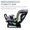 Britax Poplar S Convertible Car Seat, 2-in-1 Car Seat Extended Rear Facing, 17 Slim Car Seat Design with Fast & Easy ClickTight Installation, Anti-Rebound Bar & SafeWash Fabrics Glacier Graphite, Expiry Date: 12/2035