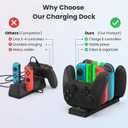 Controller Charger Dock for Nintendo Switch 6 in 1 Charging Station for 4 Joy-Cons & 2 Pro Controllers, LED Indicator, Quick USB Charging, Not Compatible with Switch 2 Joycon