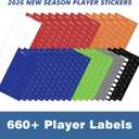 Football Draft Board 2026 – 5 ft x 3.3 ft for 14 Teams & 20 Rounds, 60" x 60"